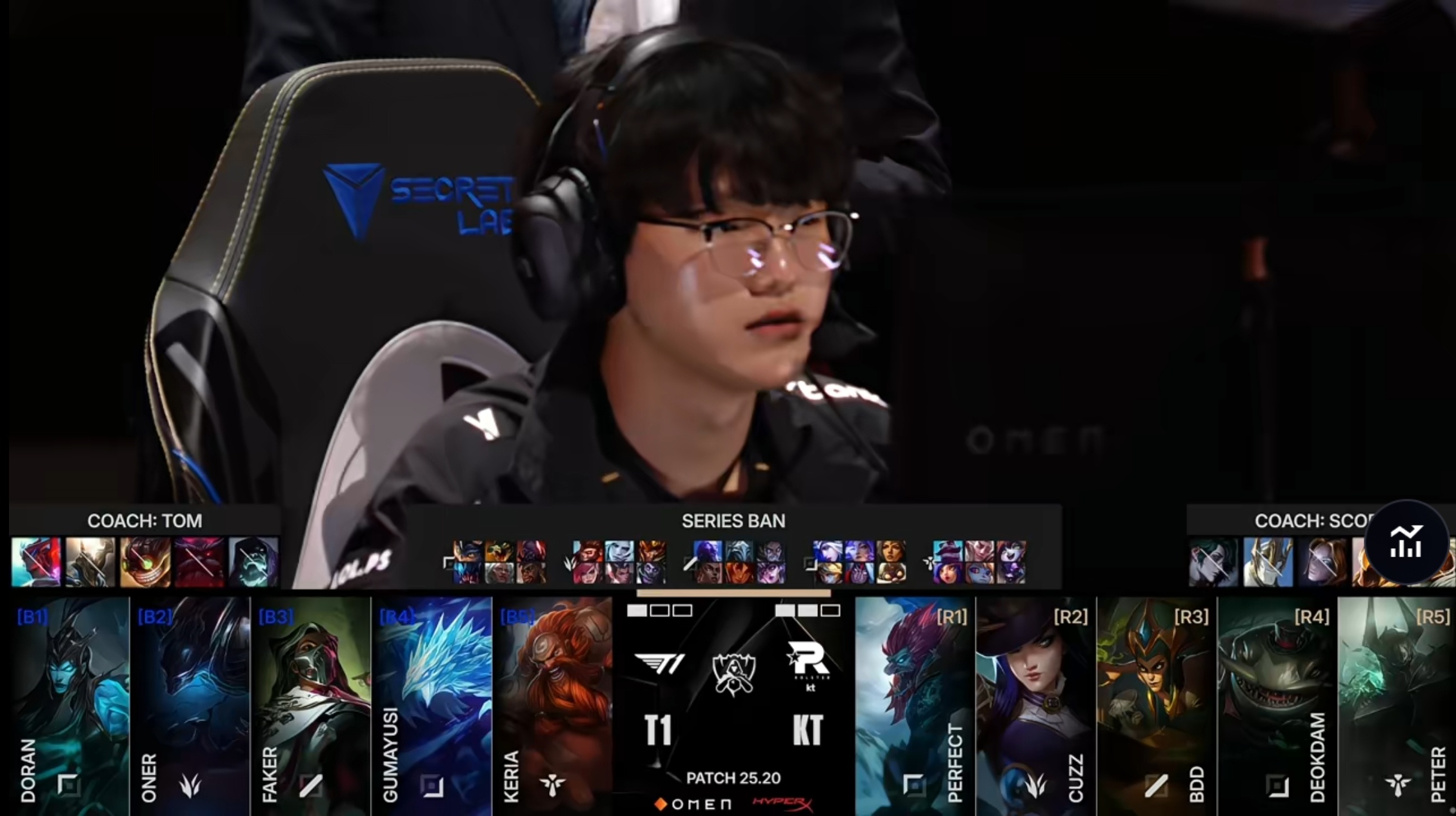 KT对战T1 BP 这块儿 KT 技高一筹，等一个KT夺冠 [并不简单] ​​​