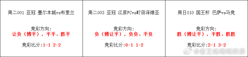 今日单关！每日足球推荐亚冠