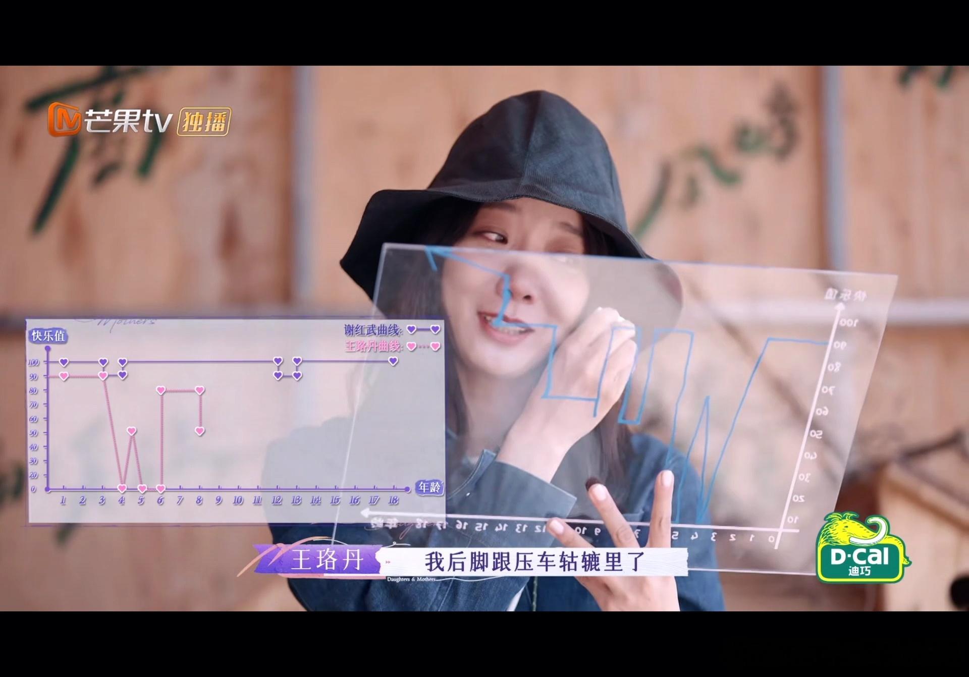 #王珞丹曾后脚跟压车轱辘里##王珞丹后脚跟缝过16针# 王珞丹曾脚后跟压车轱辘里