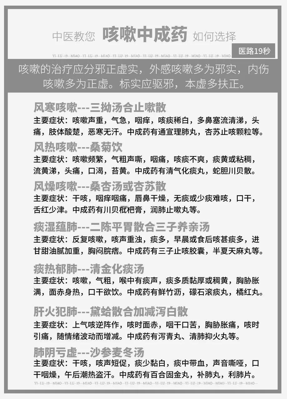 中医教您如何选择咳嗽中成药

咳嗽，作为一种常见的呼吸道症状，往往给人们的日常生