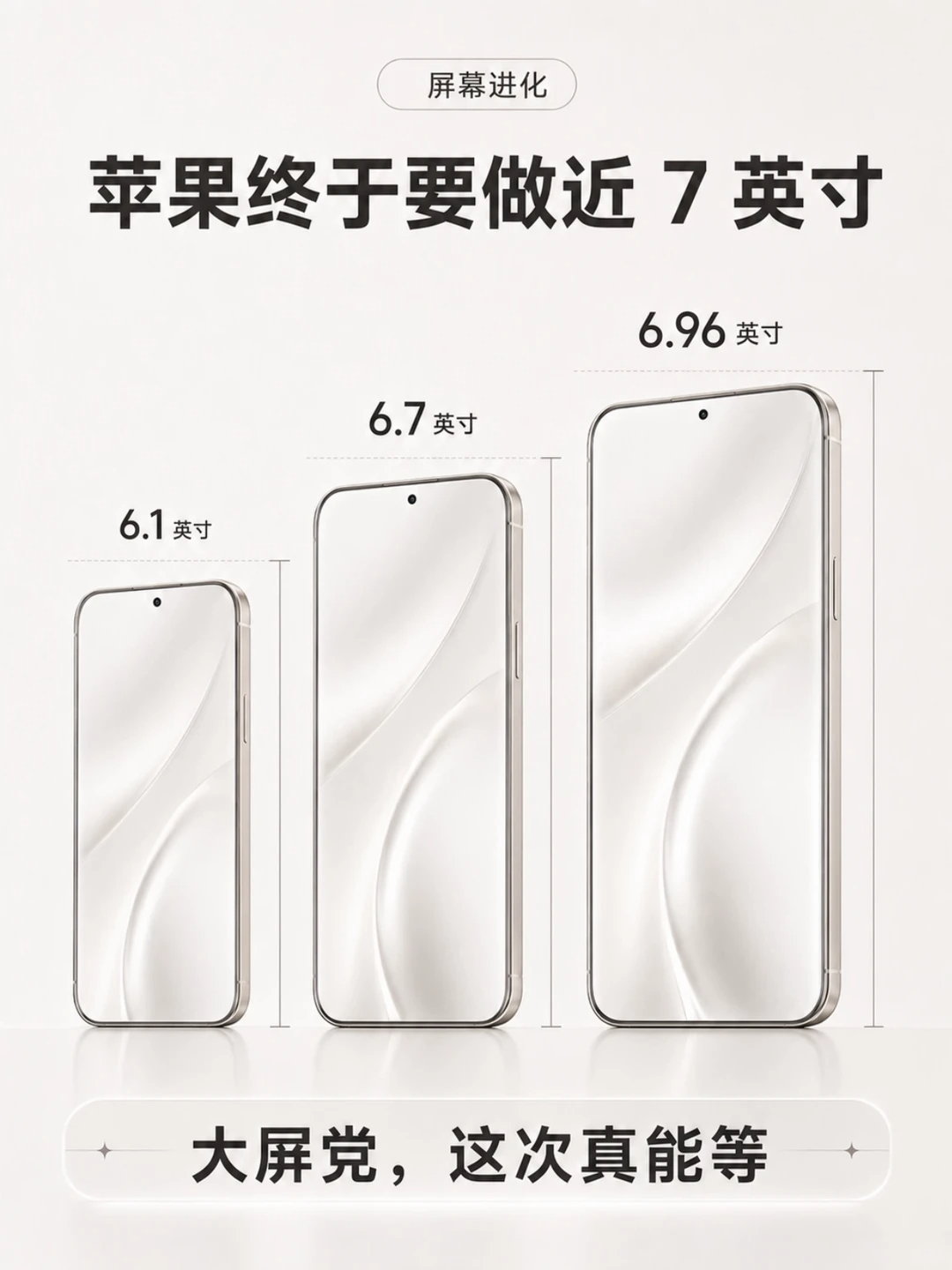 苹果要把直板iPhone干到接近7英寸了，2027年这台20周年纪念机有点东西?
