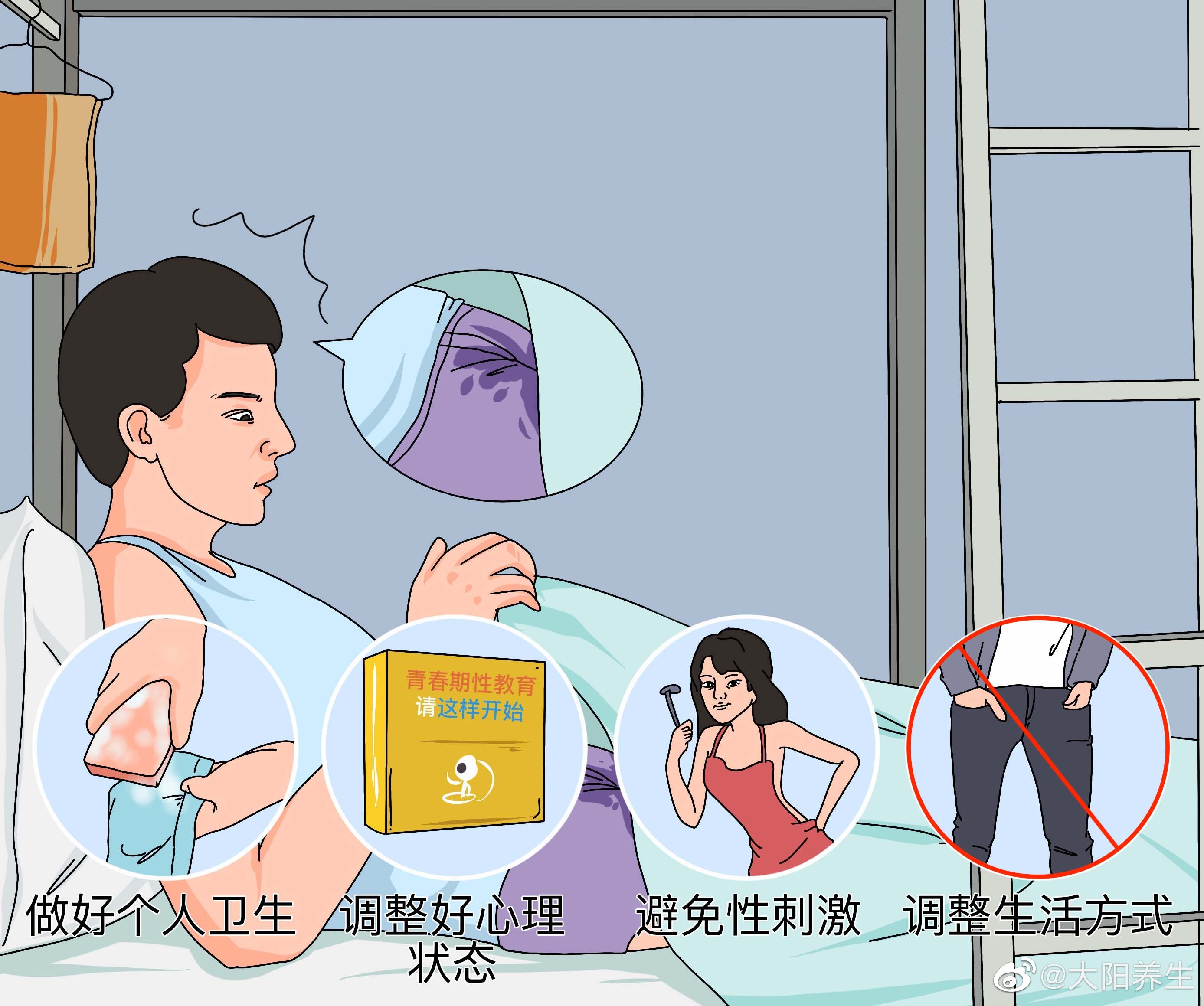 梦遗，也叫跑马，是睡梦中与女子发性交而遗精。分为三种情况：1，如瓶装水，水倒满了