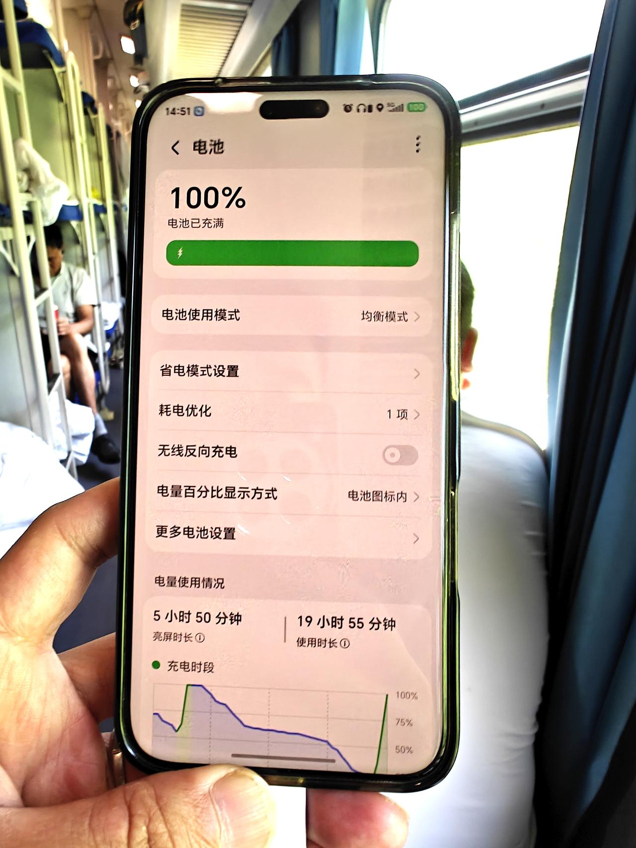 宝子们，看到大家都比较关心160版本的续航。今天正好是坐火车，第一时间给大家肉身