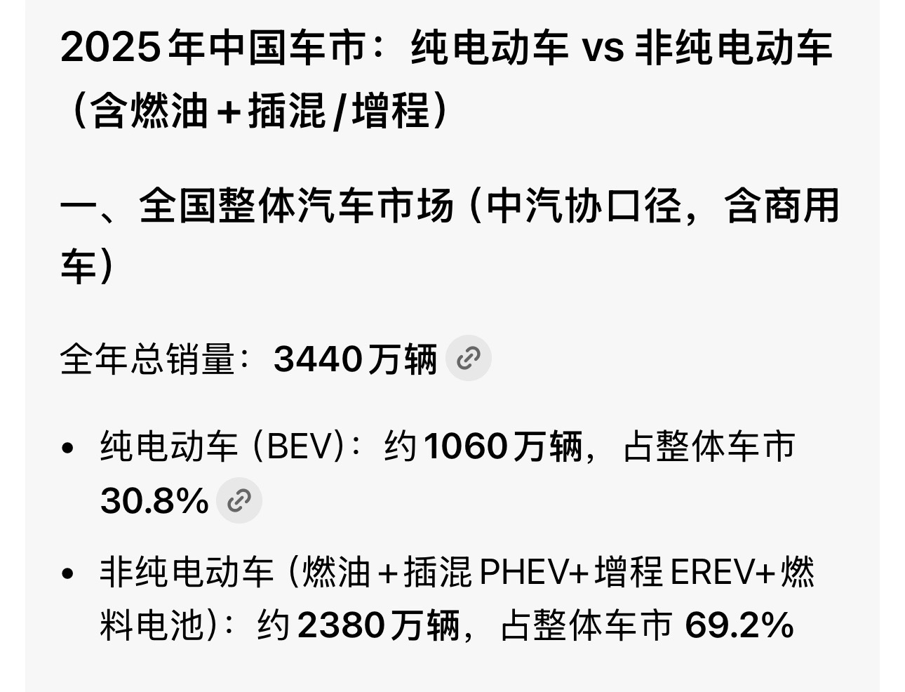 燃油车被时代抛弃了吗经销商亏本甩卖燃油车油车电车市场是互补的，谁也替代不了谁，电