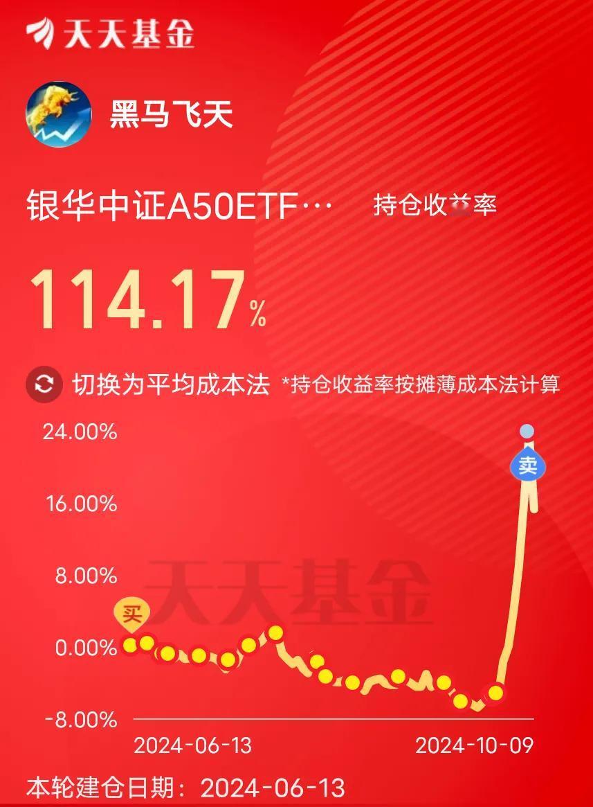 精准拿捏