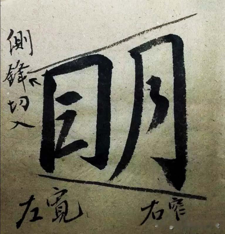 精品行书《王羲之圣教序》应该这样学，练字事半功倍。
圣教序字字析王羲之字汇行书笔