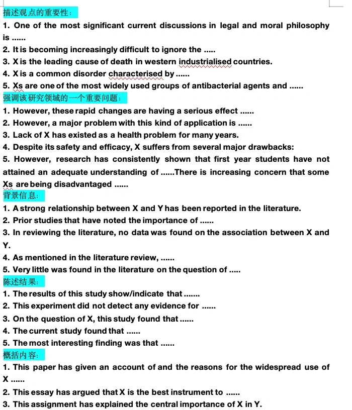 看论文学写作📝句式总结