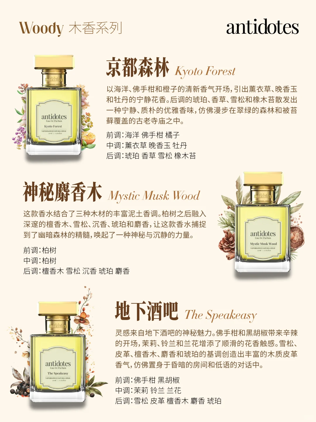 泰国 Antidotes 香水大合集