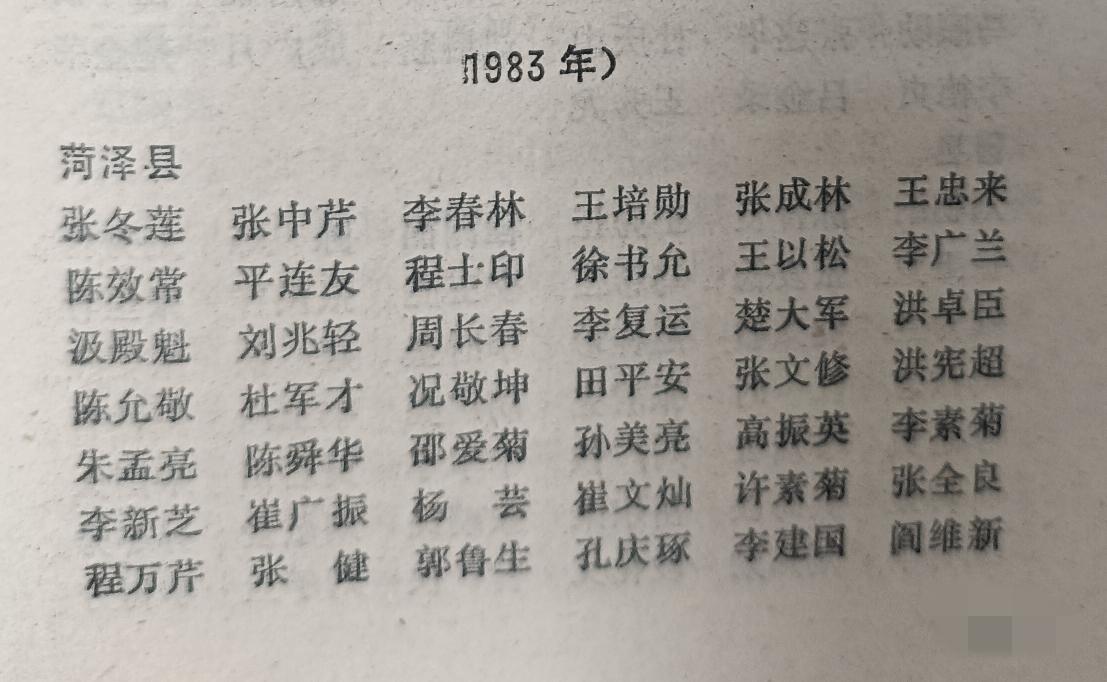 1983年菏泽地区优秀教师