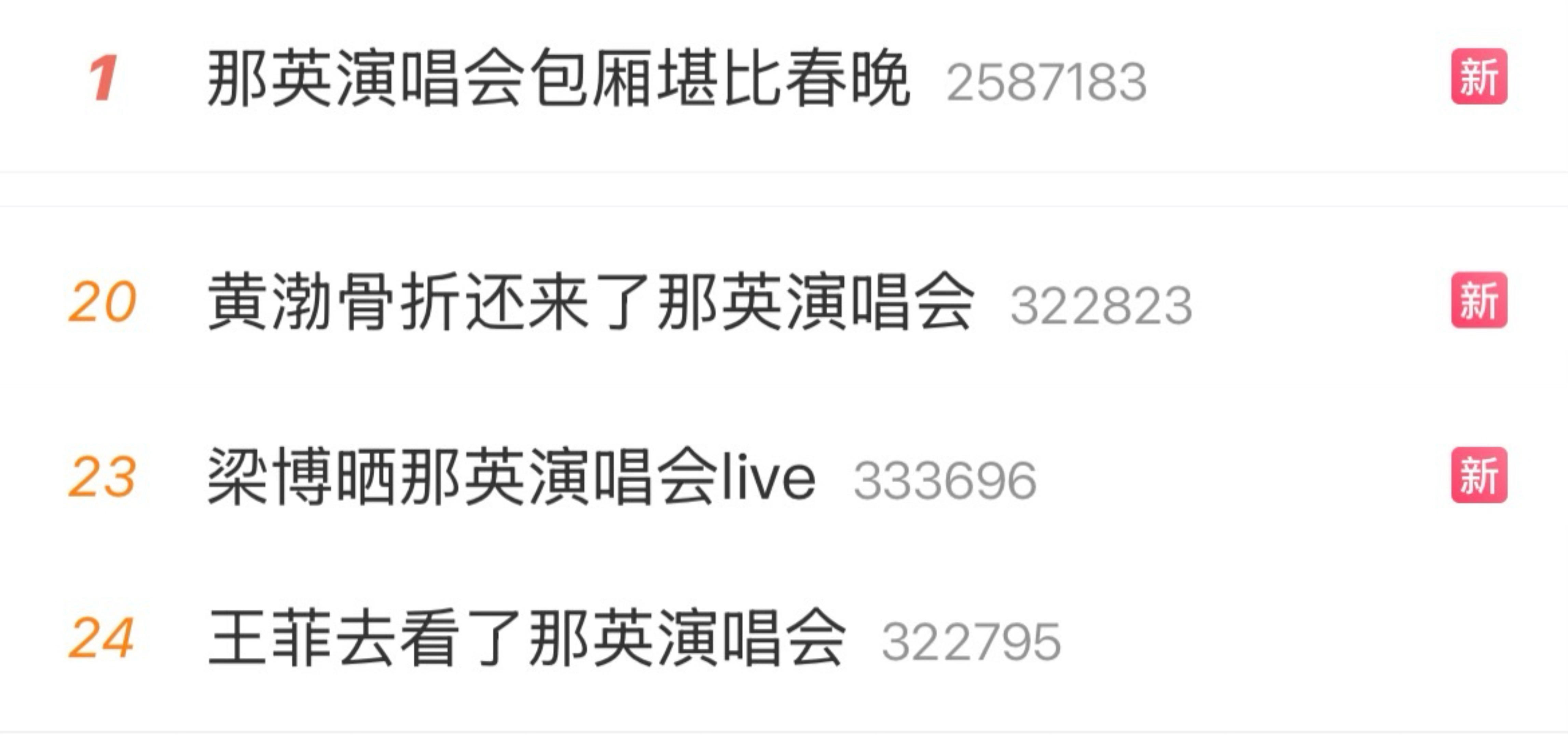 到底是谁开演唱会？？ 