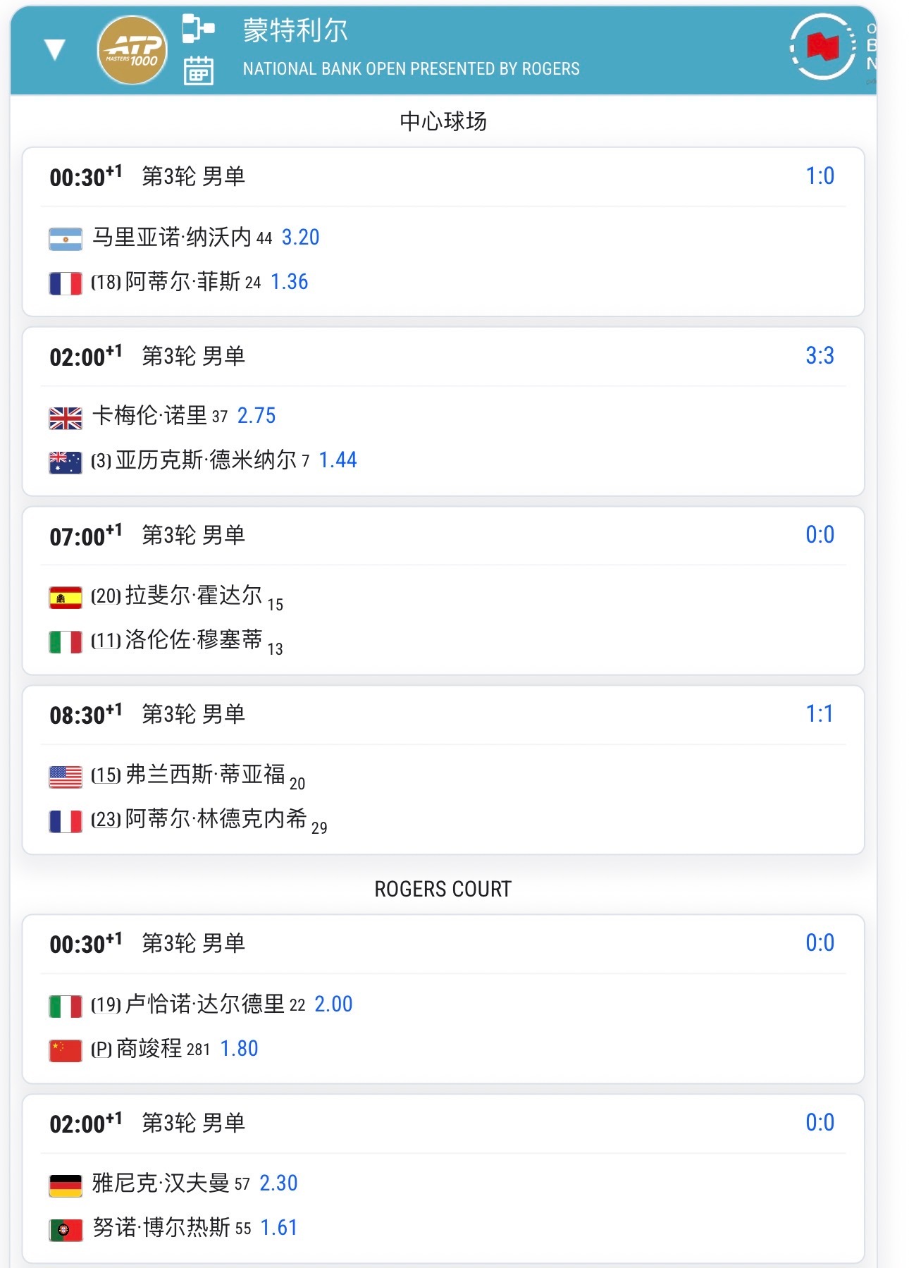 8.6日赛程 商竣程、张帅冲16强0:30商竣程🇨🇳vs达尔德里🇮🇹7点