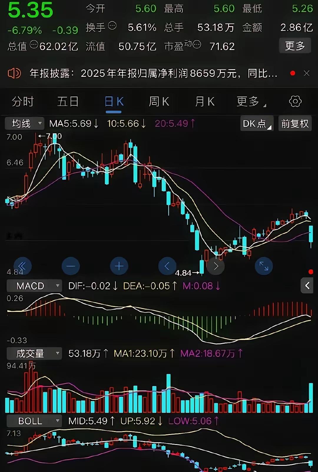 下周一又要被抬走的12家大a上市公司：1、濮耐股份：因涉嫌走私天然鳞片石墨被检察