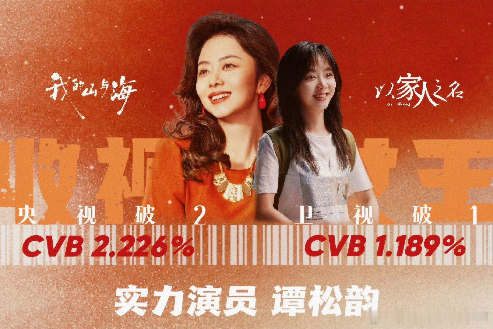 90后女演员cvb只知道90后女演员唯一有cvb年冠的是谭松韵只知道90后女演员