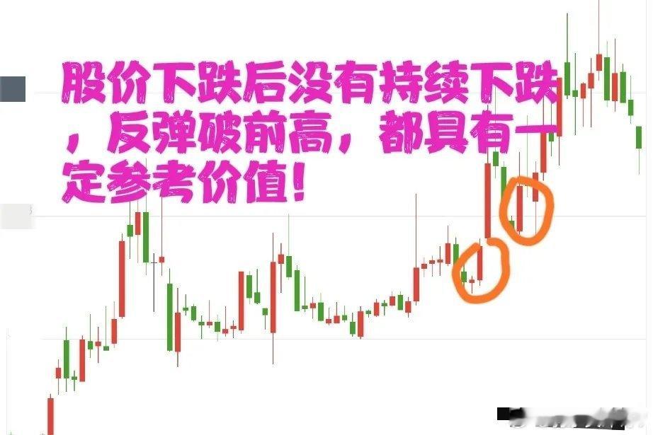 短线核心法则：涨跌循环贯穿全程，分清走势、严守周期股价跌完会涨，涨完会跌，这条循