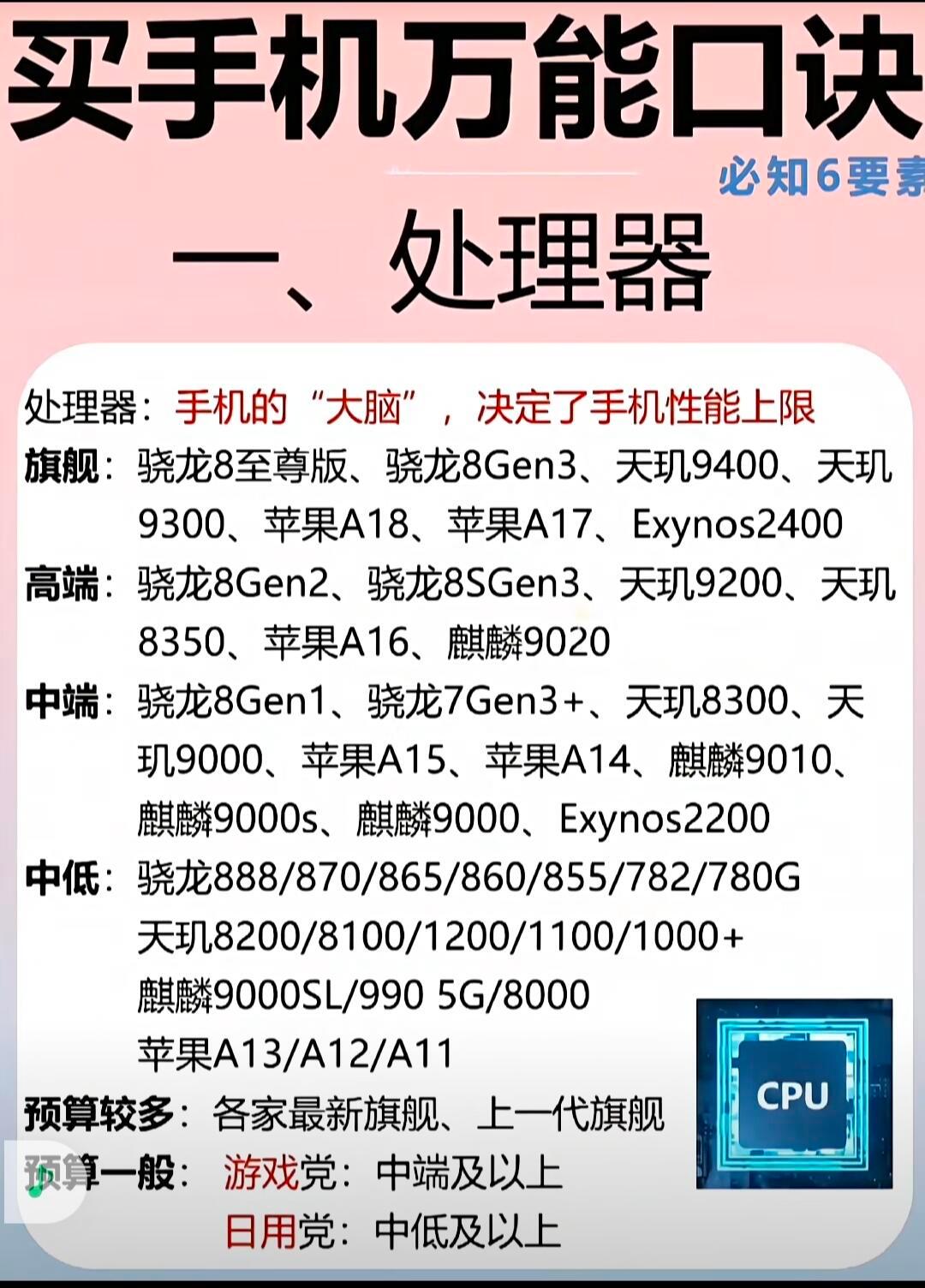 春节买手机要看主要参数买手机要看主要元件性能