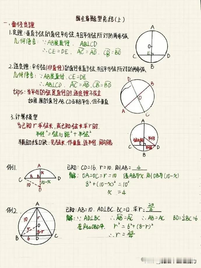 《圆》全章知识点，可以收藏学习备用。
中考数学母题必刷题