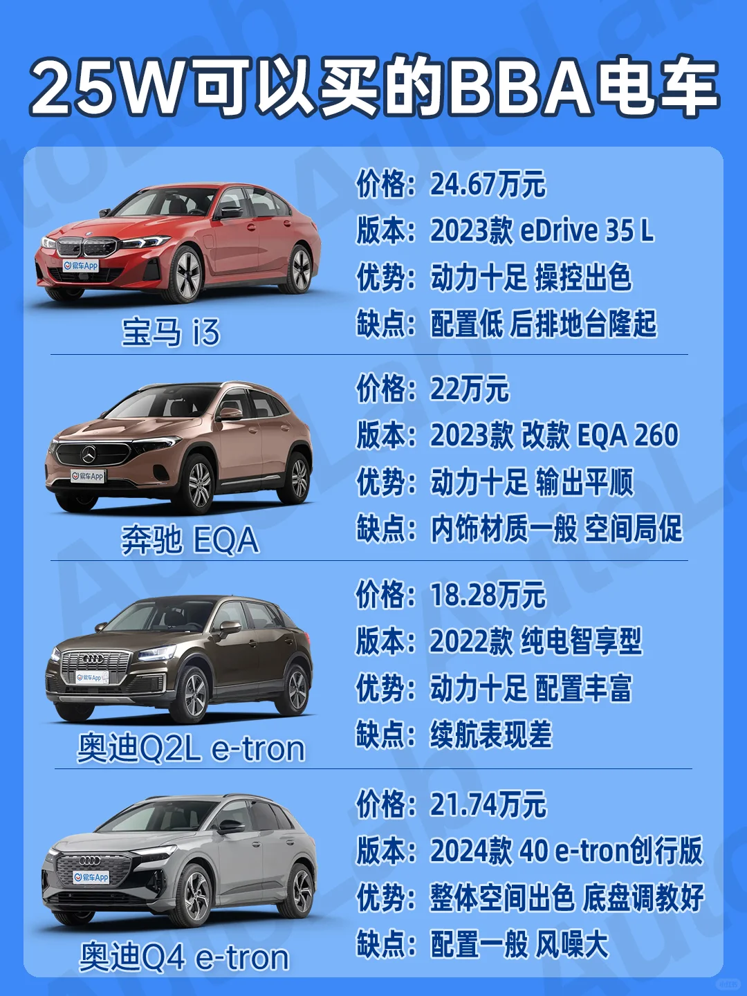 💰25W预算 | 年轻人的第一辆BBA