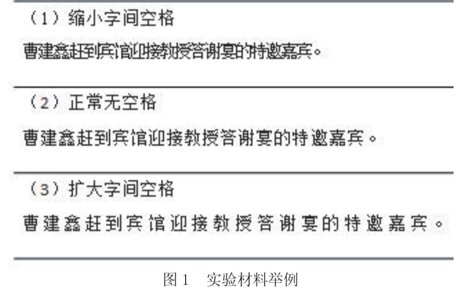 汉字顺序不影响交流但丢人一个非常有意思的热知识是：人类阅读会自动跳读，右侧词汇影