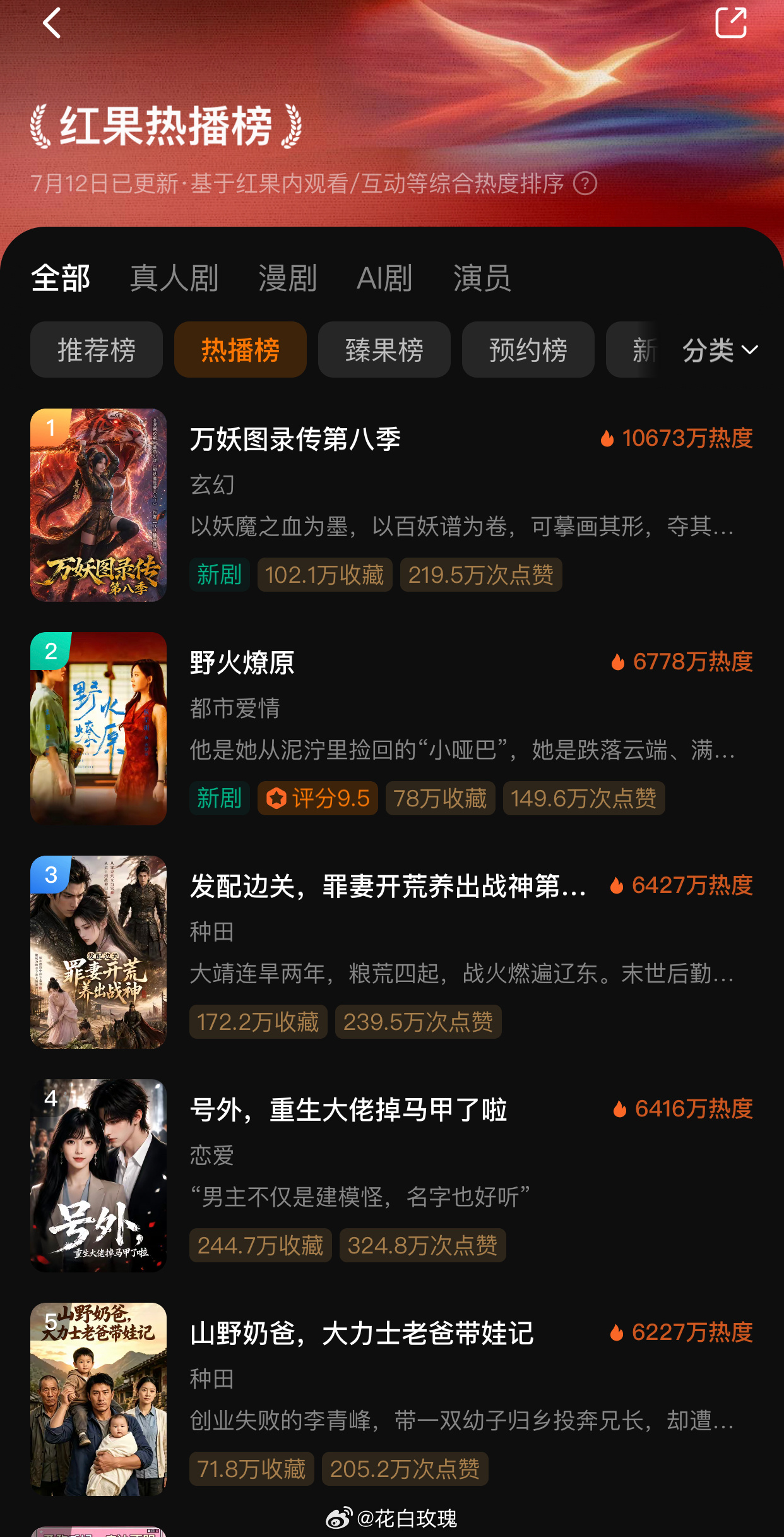 我们真人短剧和只喜欢看真人短剧的该何去何从了 