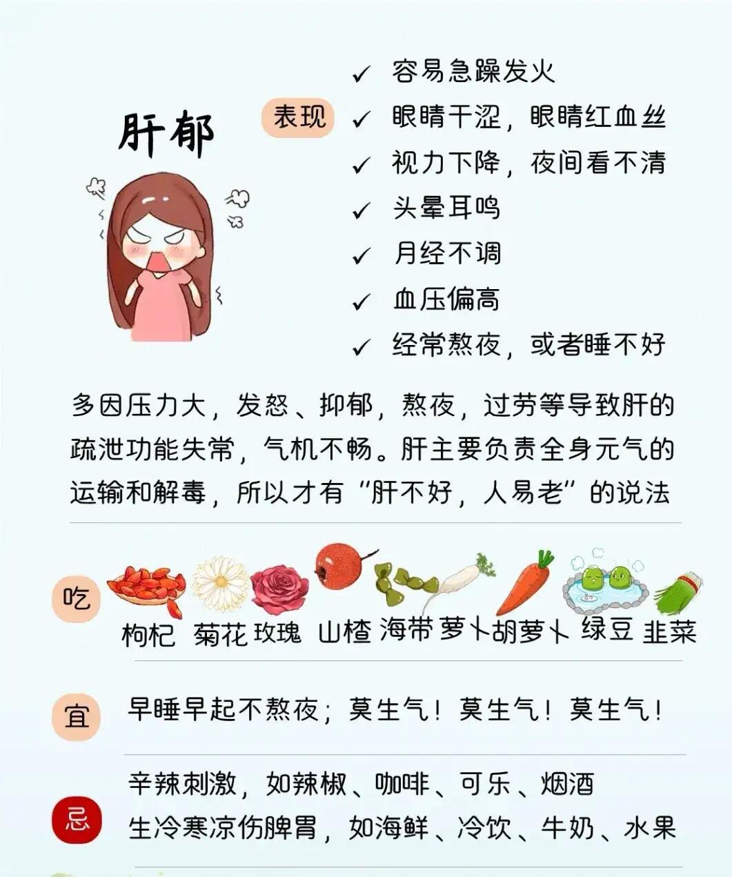 怎么判断自己是什么体质？ 