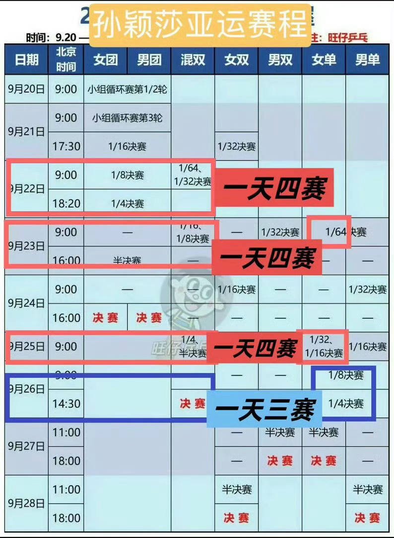 不要不要TD  还是入吗？ 三个周期了还在虐待我家二殉老将。。。想干嘛 