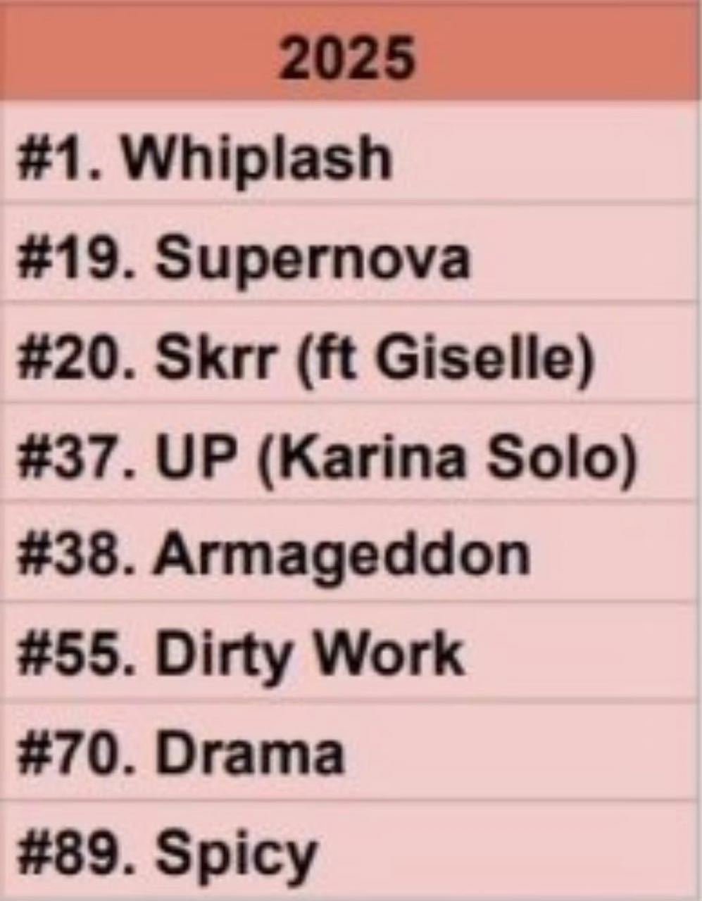 aespa是不是五团一了 