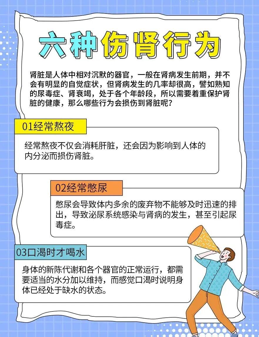 男性的六种伤肾行为，你知道吗？。肾脏是人体中相对沉默的器官，一般在肾病...