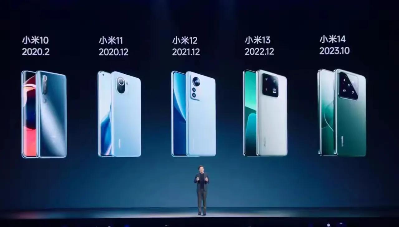 2011.8.16，小米1，1999元
2012.8.16，小米2，1999元