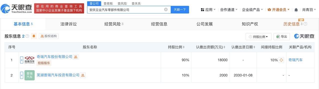 注册资本2亿
天眼查App显示，近日，安庆立业汽车零部件有限公司成立，法定代表人