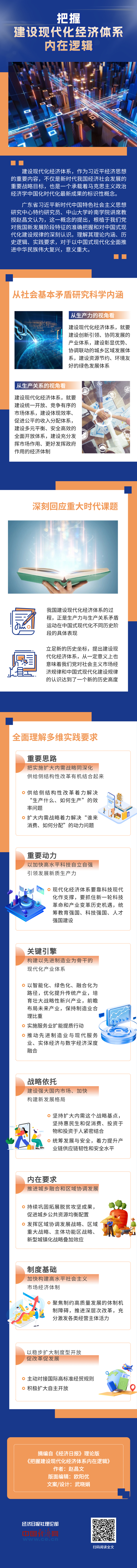 [理响中国·经视图]把握建设现代化经济体系内在逻辑