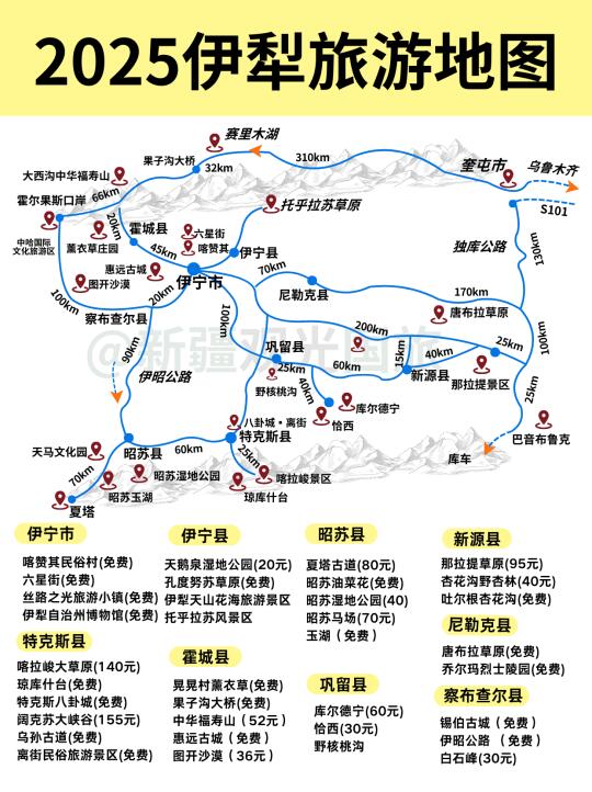 ✅直接抄作业‼️新手秒懂伊犁旅游全攻略