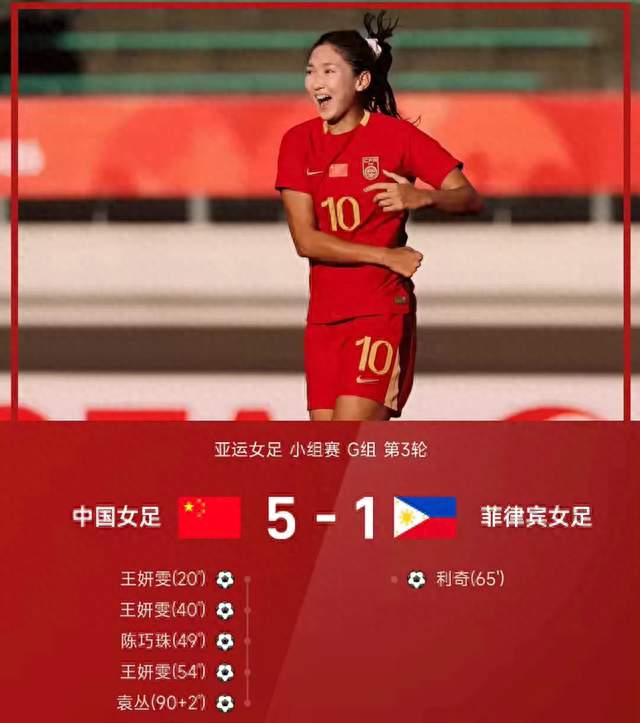 中国女足5-1大胜菲律宾，王妍雯帽子戏法助球队头名晋级八强