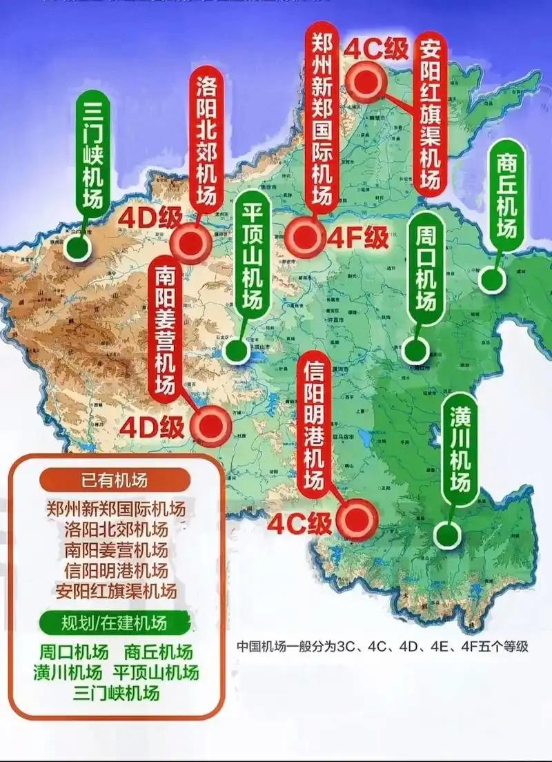 河南机场分布图！👍👍👍