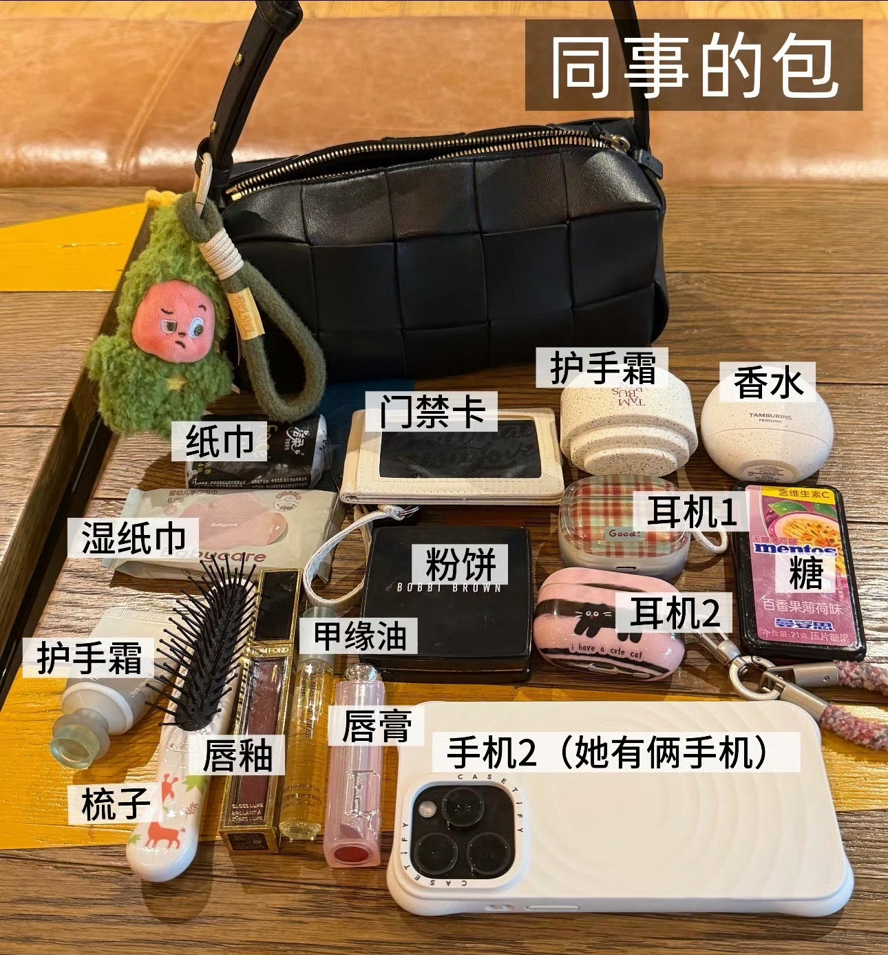 我的包里只有两个充电宝是什么水平同事和我通勤包里的生态环境爆笑段子研究所