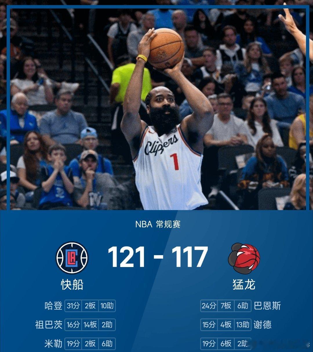 快船vs猛龙nba哈登 猛龙117-121不敌快船。哈登砍下全场最高的31分2板