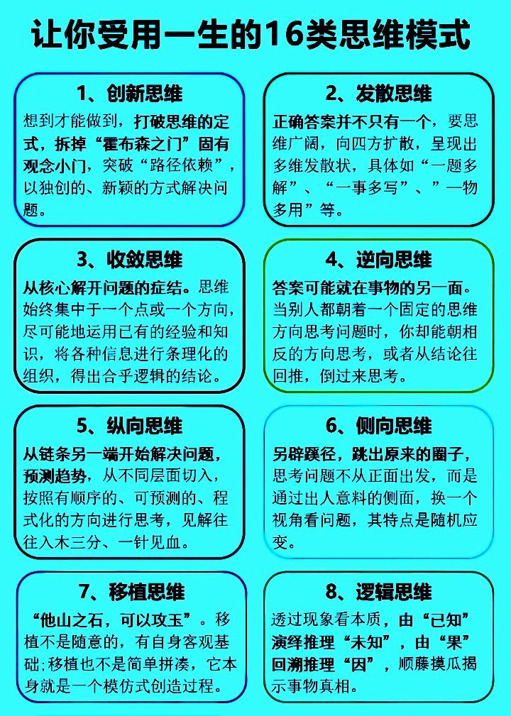 16类思维模式
处世的分寸