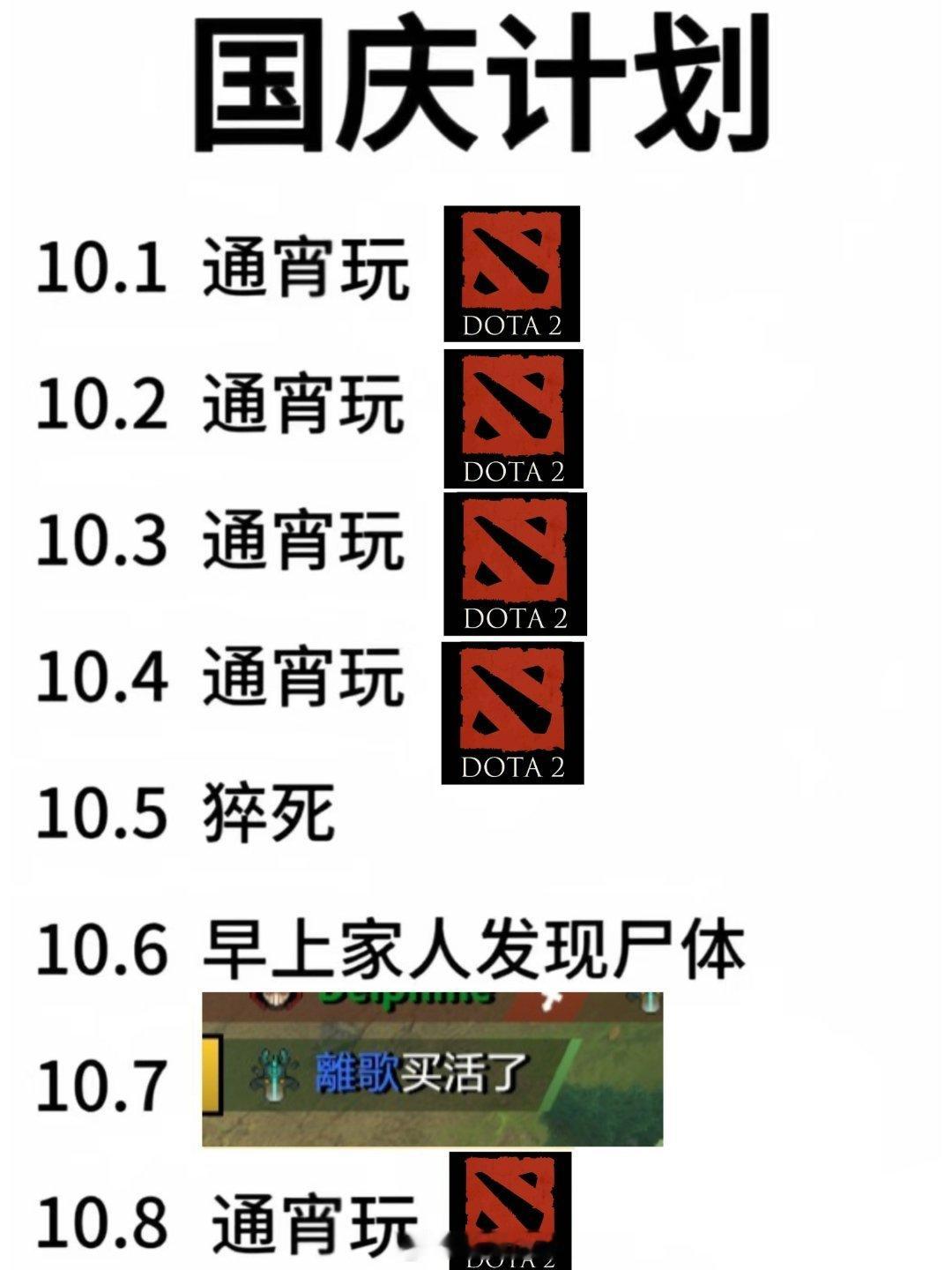 国庆怎么玩？dota2dota2趣闻DOTA2[超话] ​​​