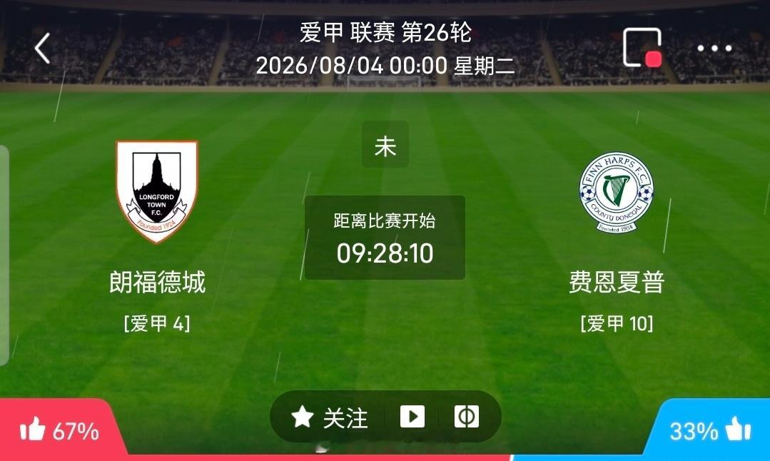【北单】周一184爱甲方向：朗福德城vs费恩哈普爱甲：朗福德城VS费恩哈普时间：