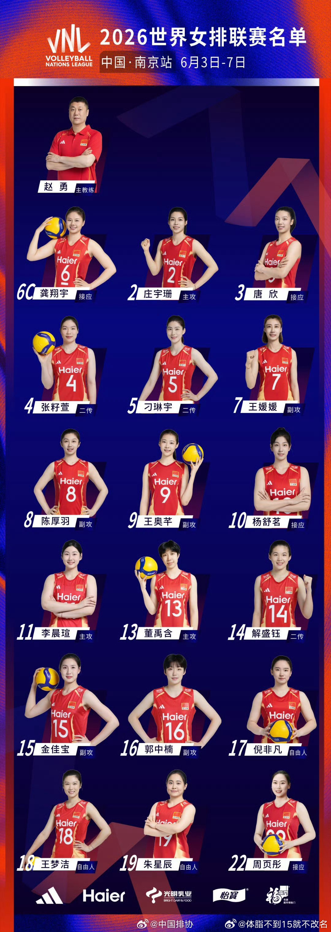 2026世界排球联赛中国队赛程安排&集锦归纳2026世界女排联赛2026世界男排