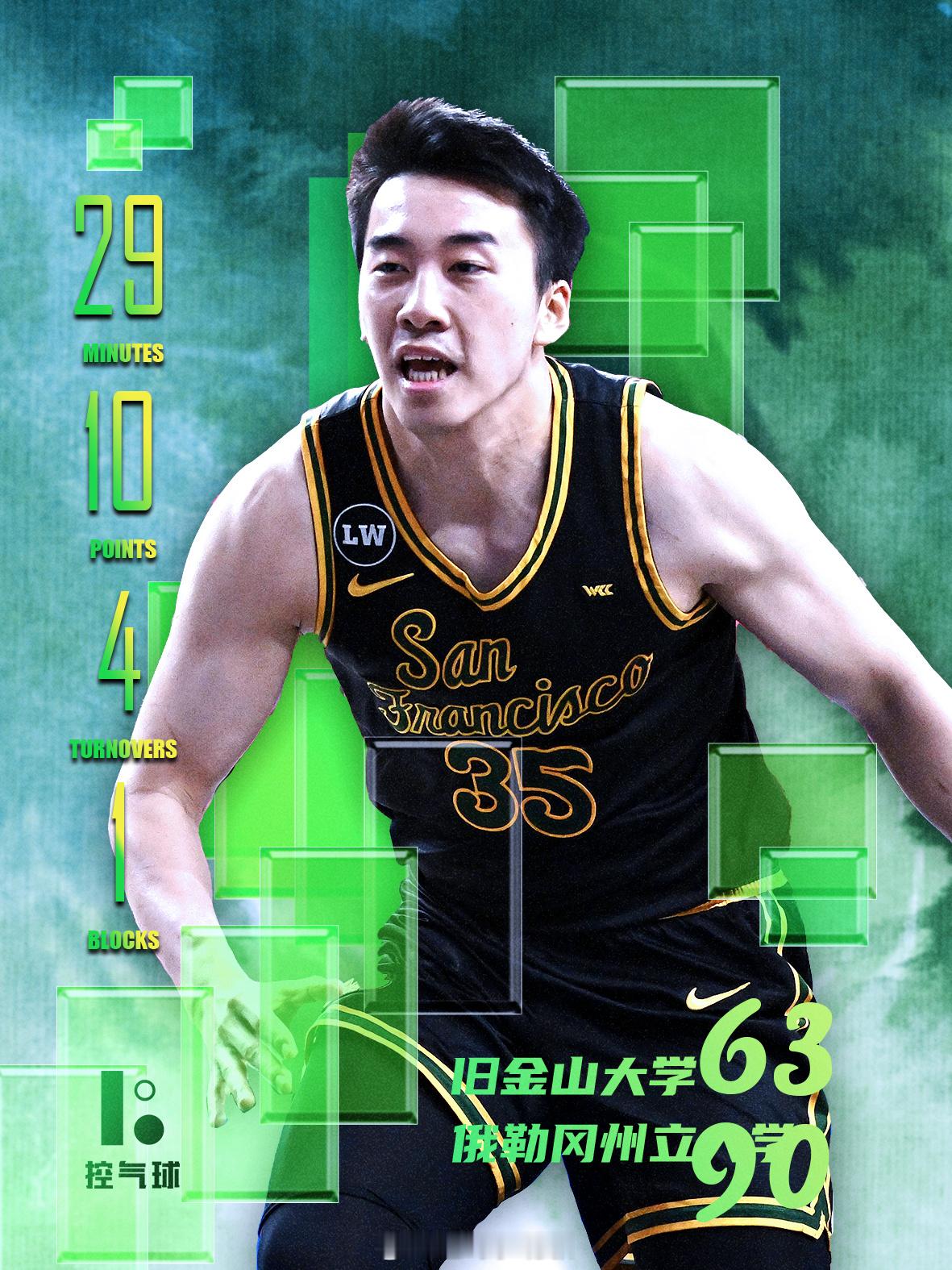 虽然球队输球，但王俊杰个人发挥依旧在线！29分钟交出10分4篮板，攻防一体还有1