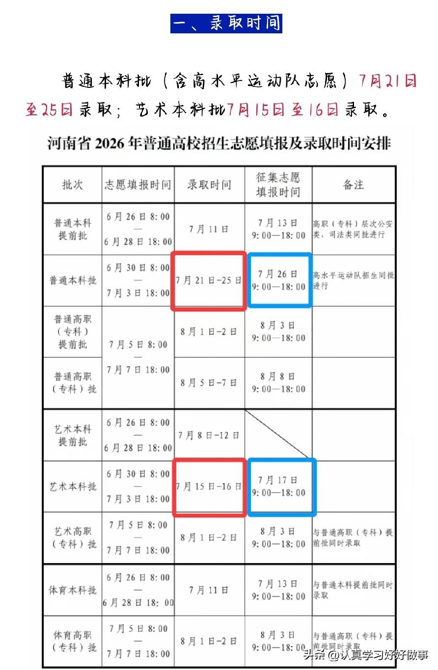 录取时间