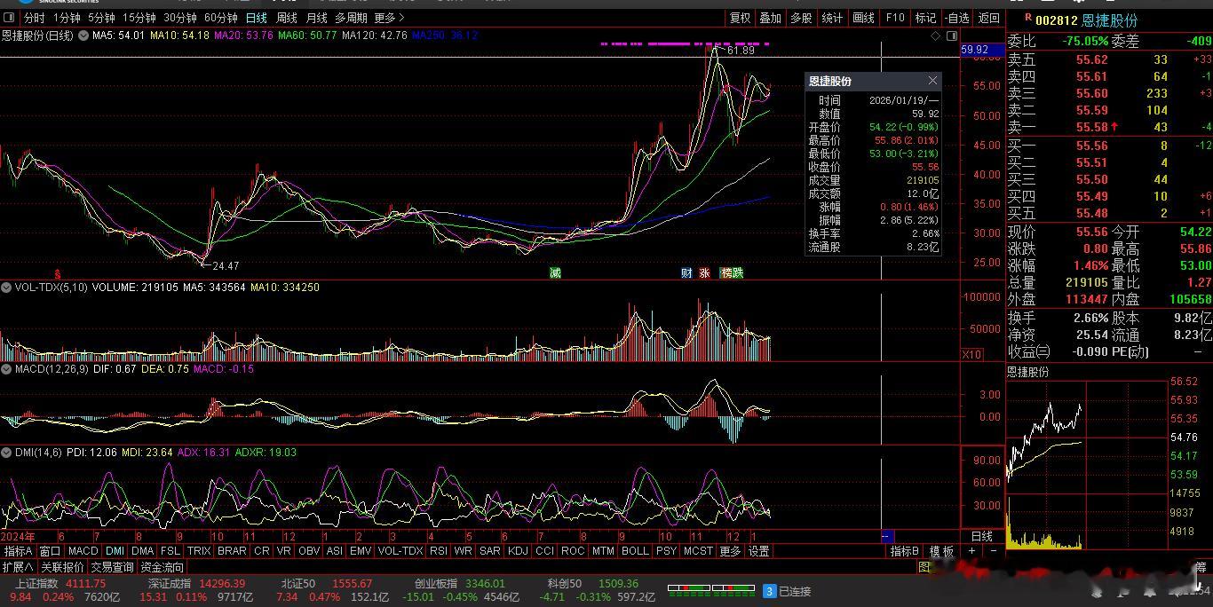 今日爆料：供链替代利好中国公司；格岛“美欧税战”欧盟反制路上导语：作者系《网易号