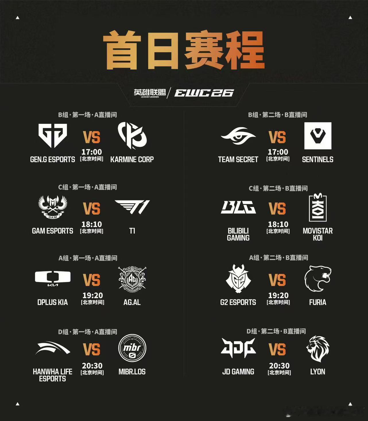 T1 EWC加油~~ 