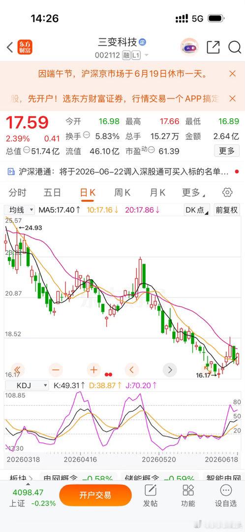 兄弟们！莎哥说了给你们抄底的机会！这家公司是马斯克XAI的机房高压变电核心设备，