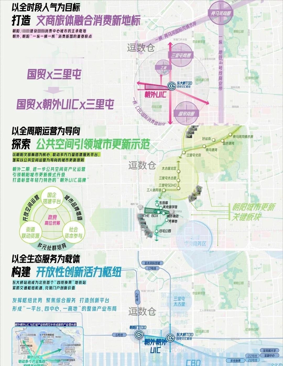 城市片区商业街区整体更新改造规划设计
💫愿景使命
👉朝阳而生，美虞物外
兼具