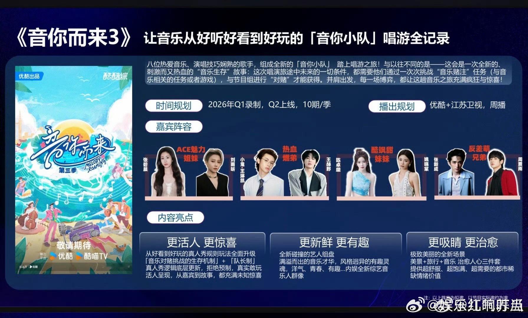 江苏卫视+优酷的音综《音你而来》新一季要来了，拟邀刘雨昕加入，张碧晨、王琳凯、陈