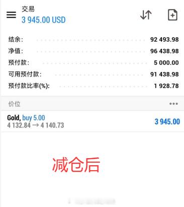 每一步都在我的计算之中，咱们提前布局多单如期进场，咱们杜兄弟的账户马上在此来到十