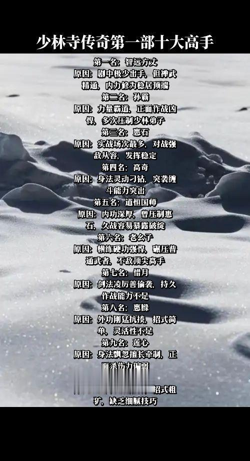 少林寺传奇之乱世英雄十大高手