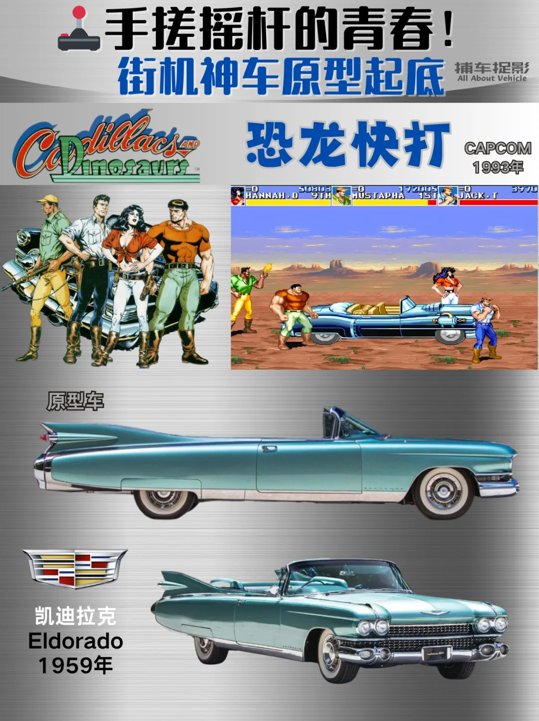 🕹️手搓摇杆的青春｜街机神车原型起底