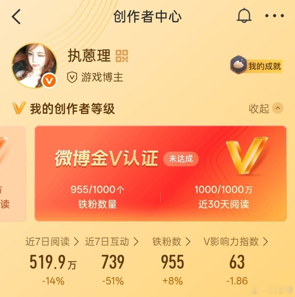 终于快了吗